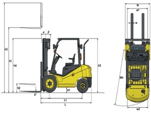 kích thước xe nâng